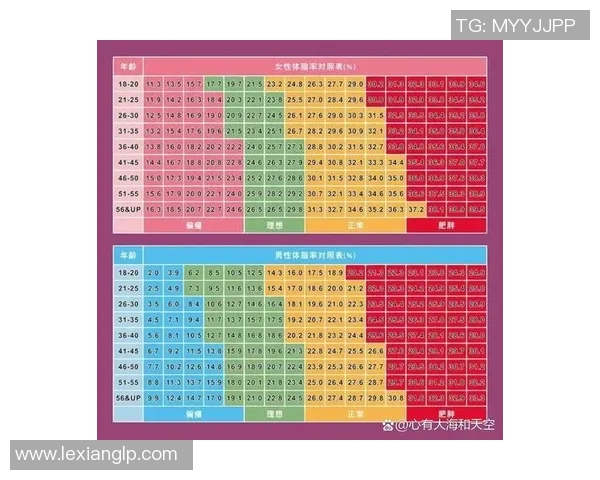 蛙泳技术提升与训练方法全解析 助力游泳水平快速突破